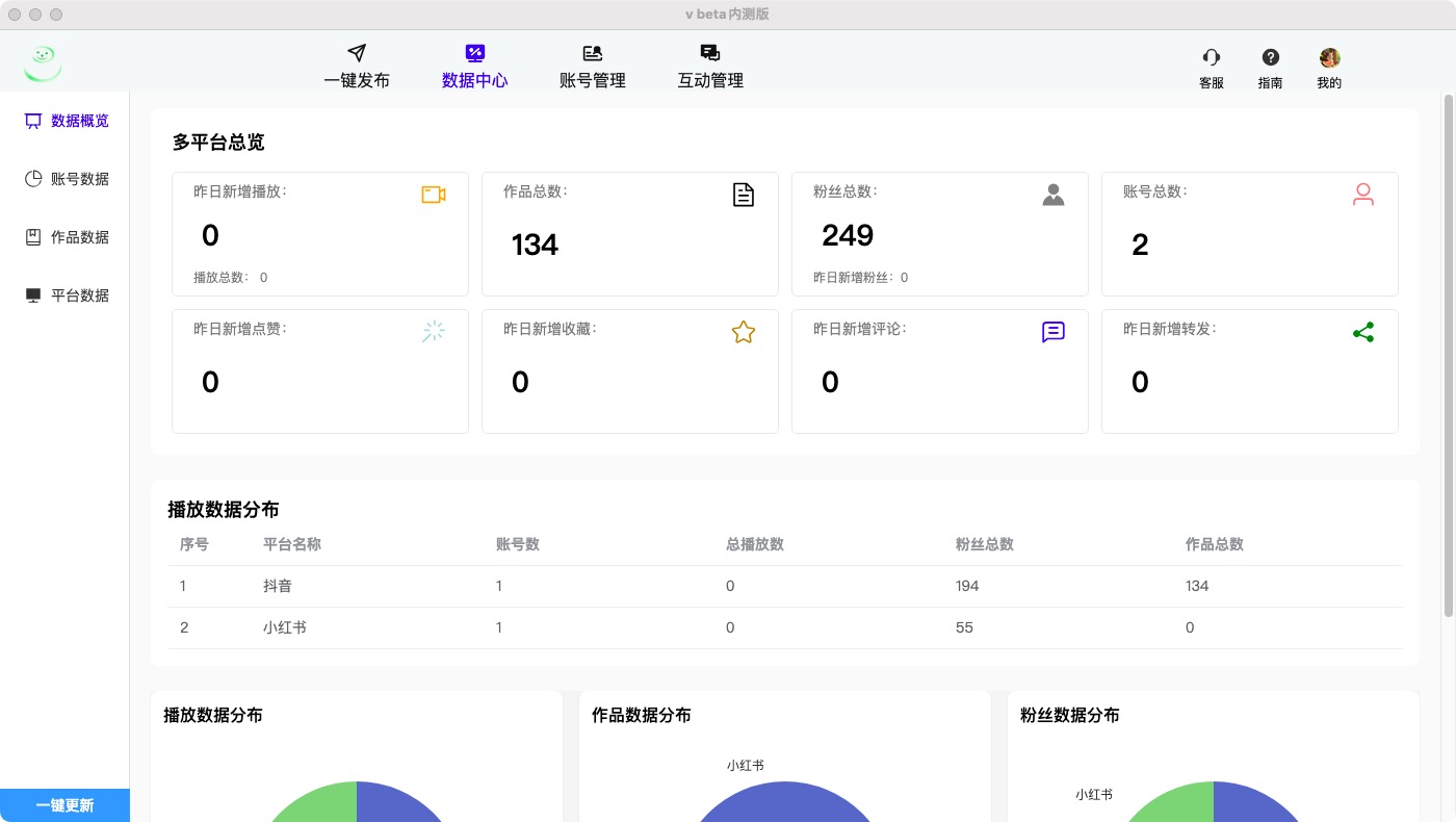 多平台数据聚合分析